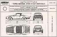 certificato omologazione abarth